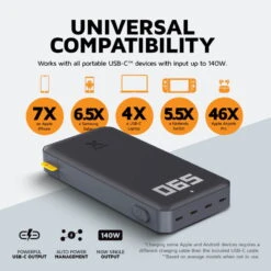 Xtorm Titan Pro 140W Powerbank XB402 -Solar Charging Equipment Store E Shots XB402 2201 20221111