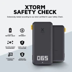 Xtorm Titan Pro 140W Powerbank XB402 -Solar Charging Equipment Store E Shots XB402 6201 20221111