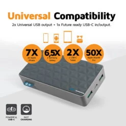 Xtorm 20W Fuel Series Powerbank FS402 -Solar Charging Equipment Store Xtorm FuelSeries4 20W FS402 4 20230809