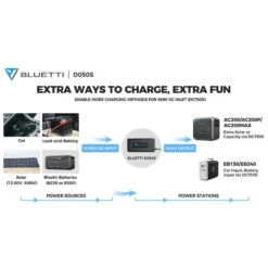 Bluetti DC Charger Enhancer D050S -Solar Charging Equipment Store bluetti dc charger enhancer d050s 1