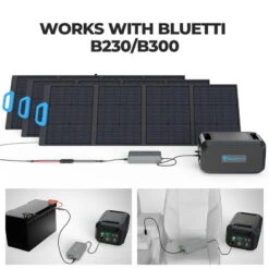 Bluetti DC Charger Enhancer D050S -Solar Charging Equipment Store bluetti dc charger enhancer d050s 6
