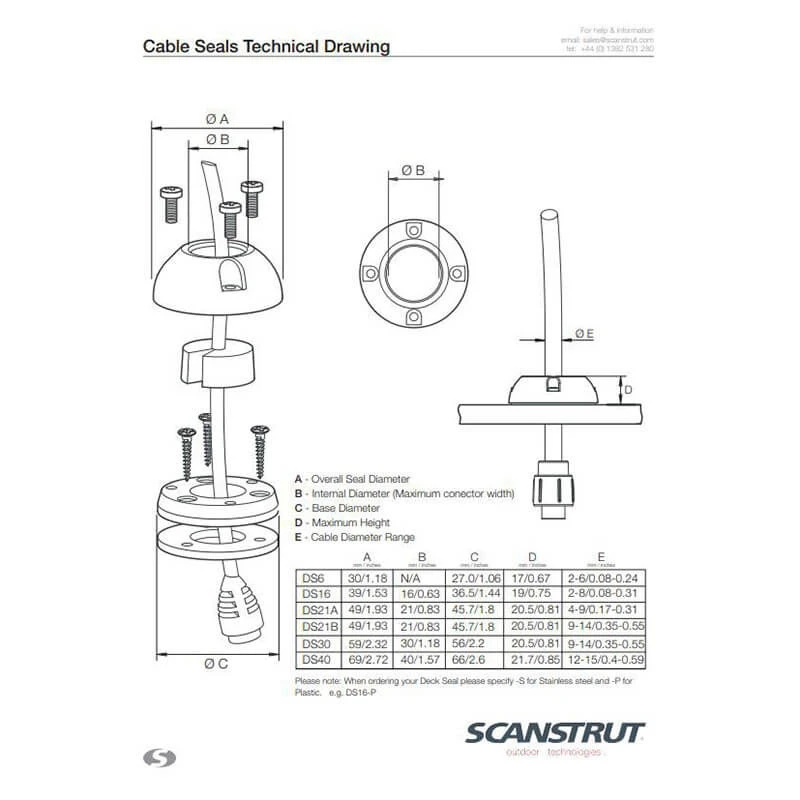 Scanstrut Cable Gland Ø39 Mm For Cable 2-8 Mm 5 Scanstrut Cable Gland Ø39 Mm For Cable 2-8 Mm - Image 3