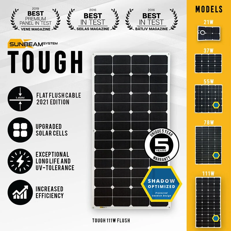 SUNBEAMsystem Tough 55W Flush 12 SUNBEAMsystem Tough 55W Flush - Image 10