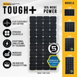 SUNBEAMsystem Tough+ 58W Flush -Solar Charging Equipment Store sunbeamsystem tough 58w flush 2021 m2 tough